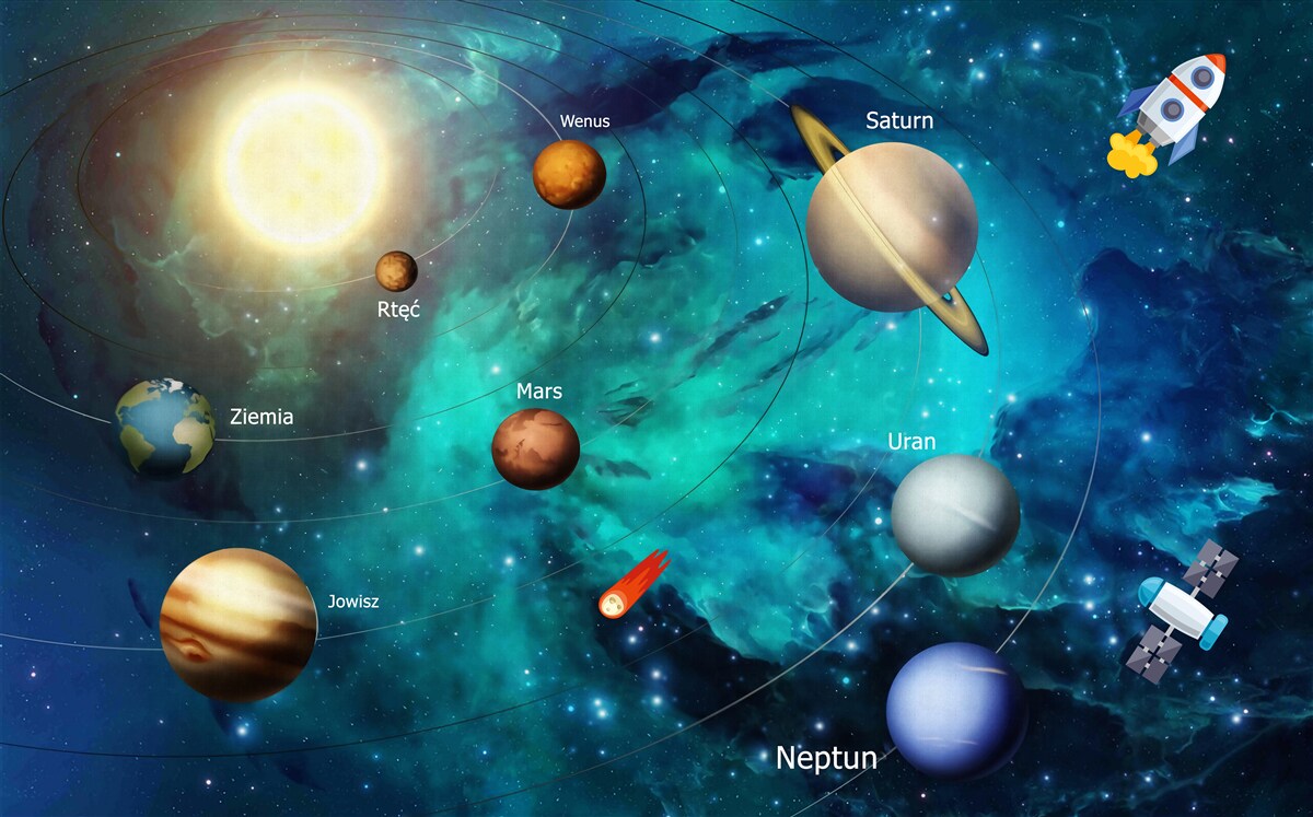 Fototapeta zestaw planet we wszechświecie