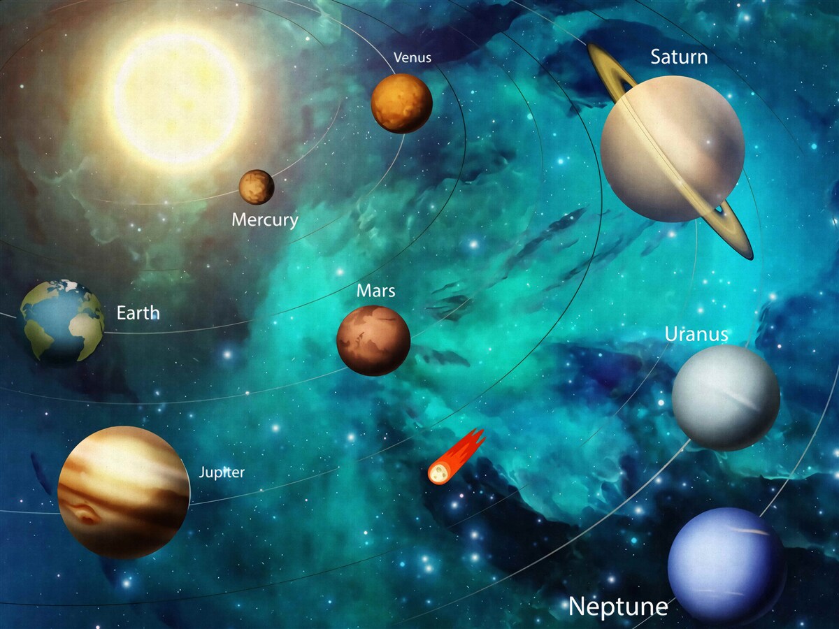 Fototapeta nazwany pokaz planet