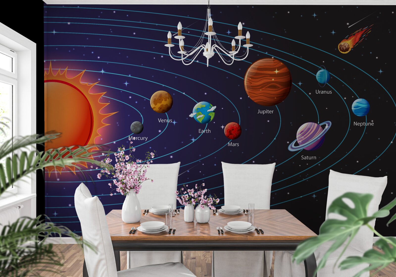Fototapeta sekwencja planet w przestrzeni