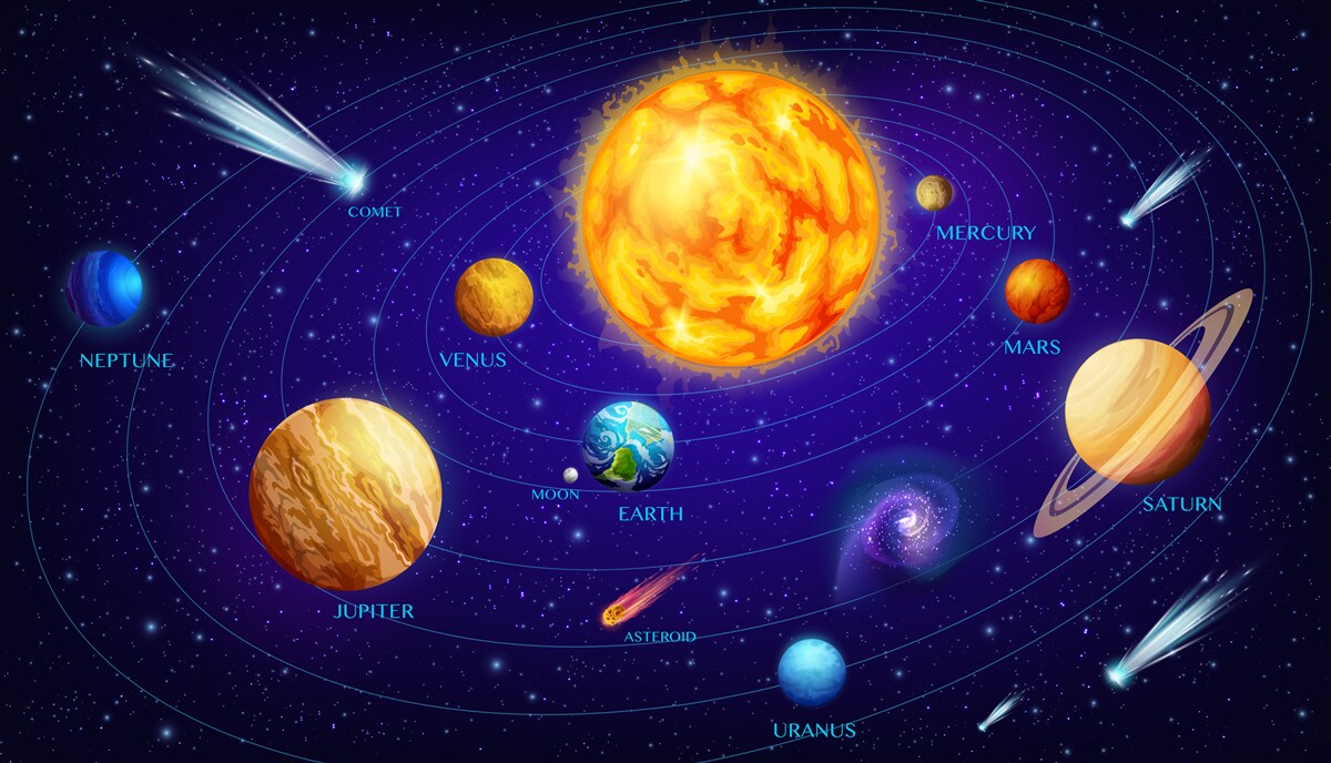 Fototapeta rozmiary planet we wszechświecie